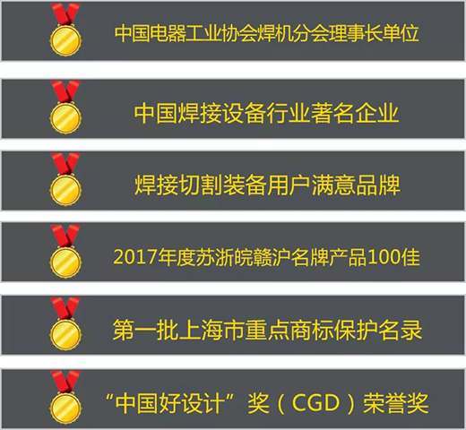 hgktz19031904 优德88·(中国区)官方网站