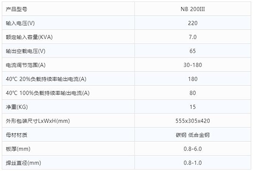 优德88“开拓者”NB 200III焊机技术参数