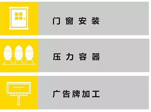 优德88TIG 250III焊机应用行业