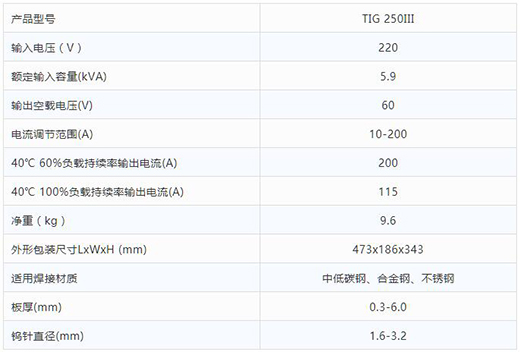 优德88TIG 250III焊机技术参数