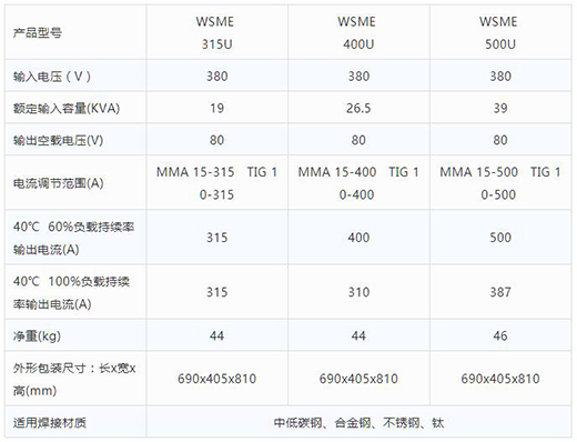 优德88智优WSME 315U/400U/500U数字焊机技术参数